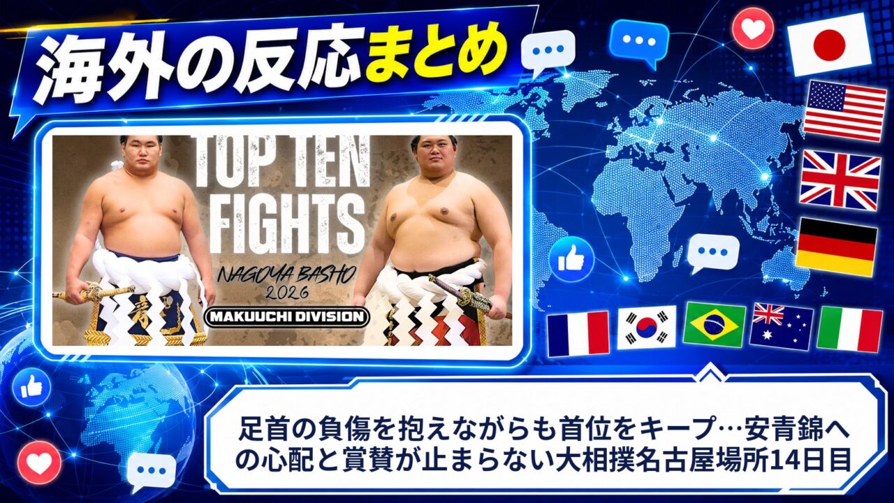【海外の反応】足首の負傷を抱えながらも首位をキープ…安青錦への心配と賞賛が止まらない大相撲名古屋場所14日目